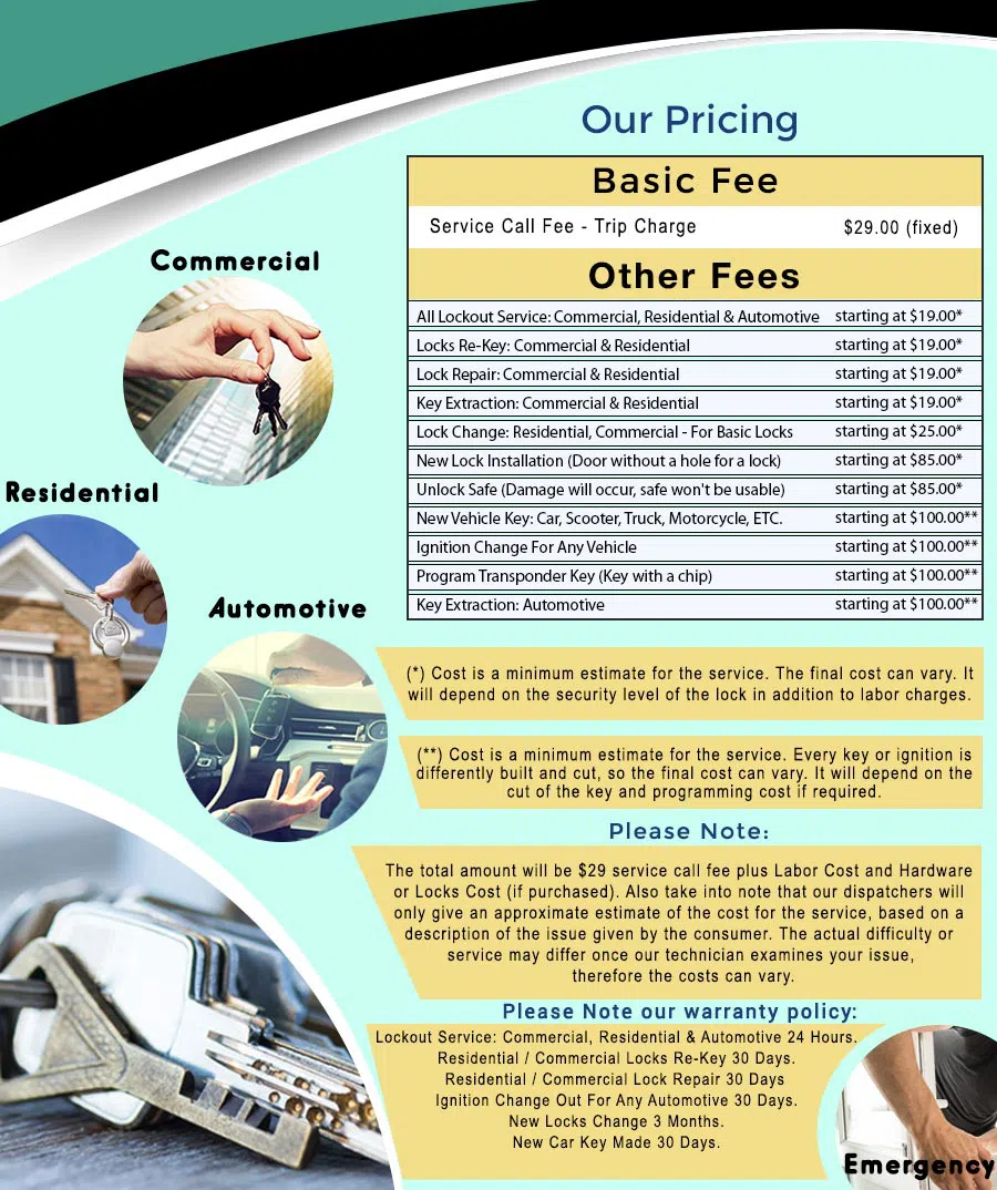 Universal Locksmith Store Seattle, WA 206-886-3864